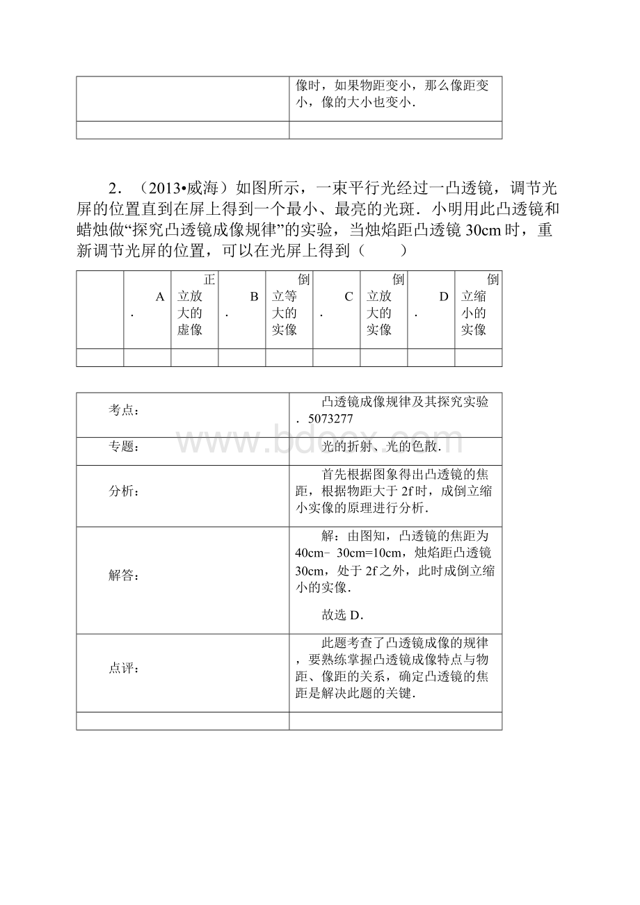 中考物理透镜成像练习+答案.docx_第3页