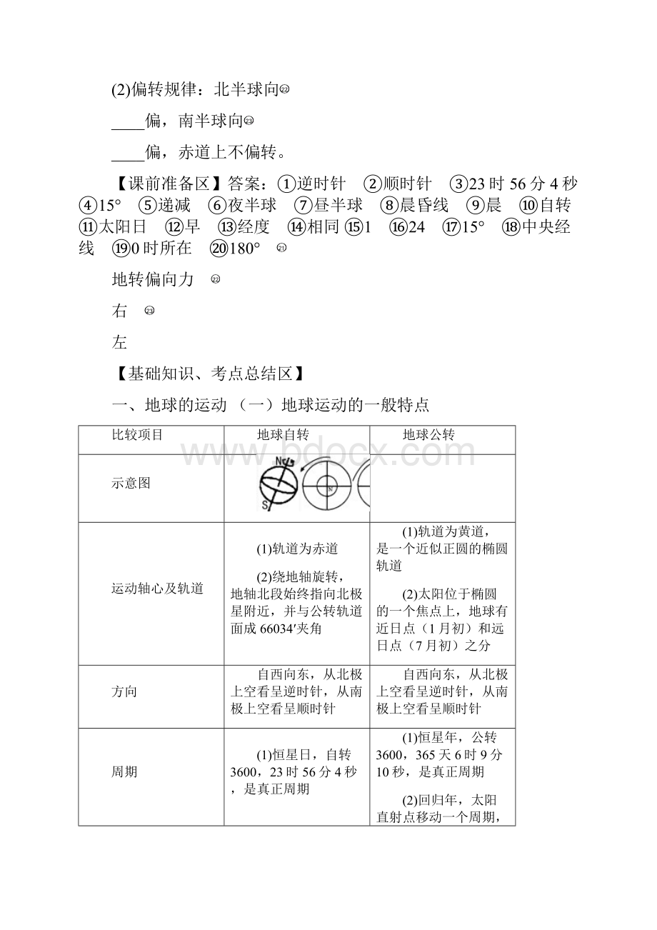 地球自转及其地理意义学案.docx_第3页