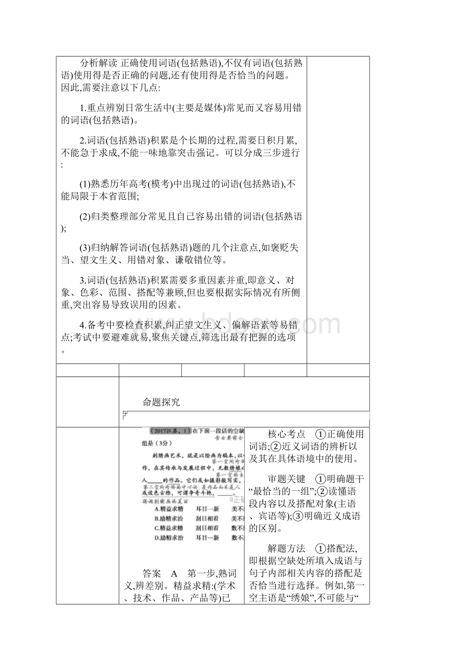 届高考语文江苏版一轮复习专题1正确使用词语包括熟语学案.docx_第2页