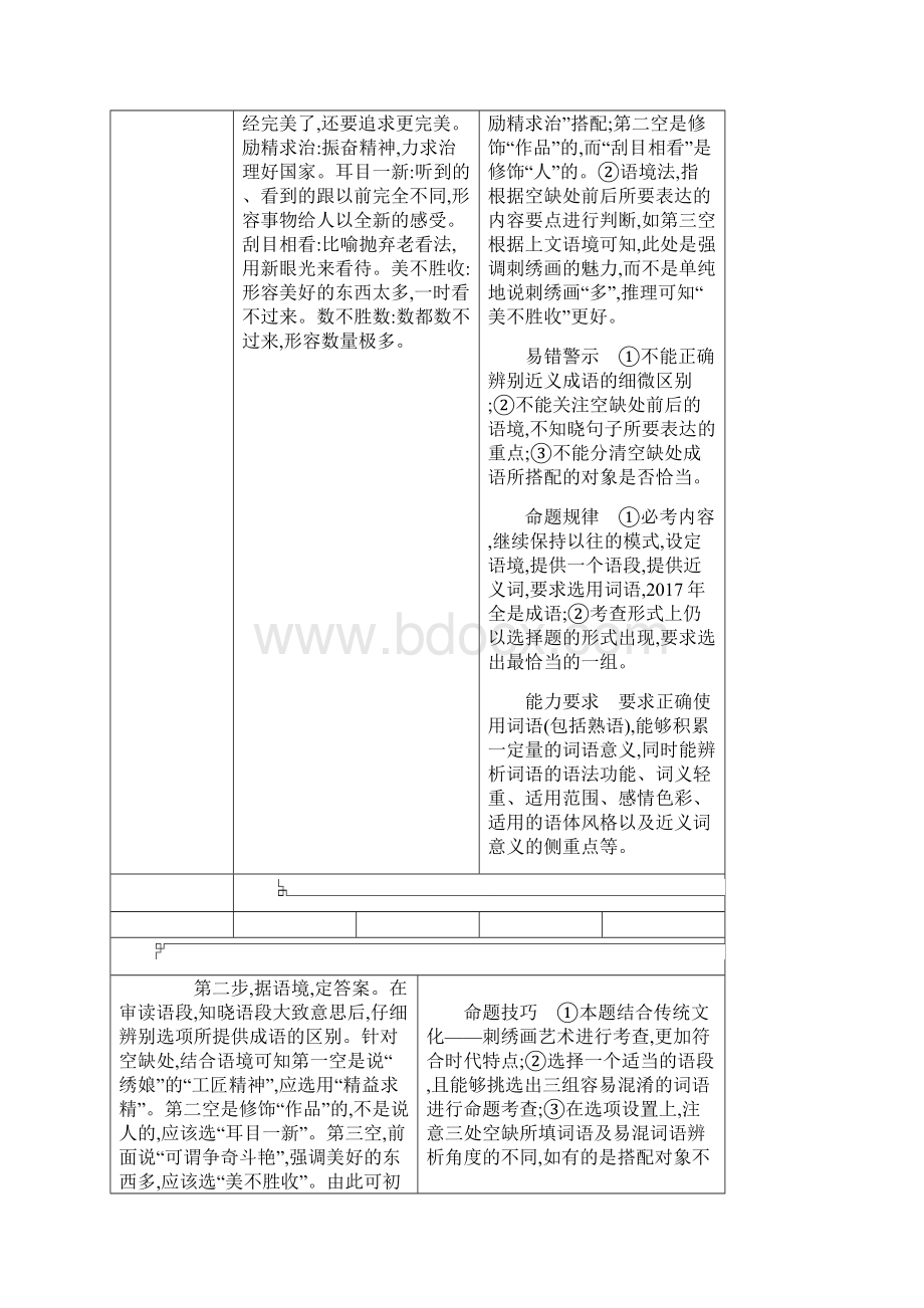 届高考语文江苏版一轮复习专题1正确使用词语包括熟语学案.docx_第3页