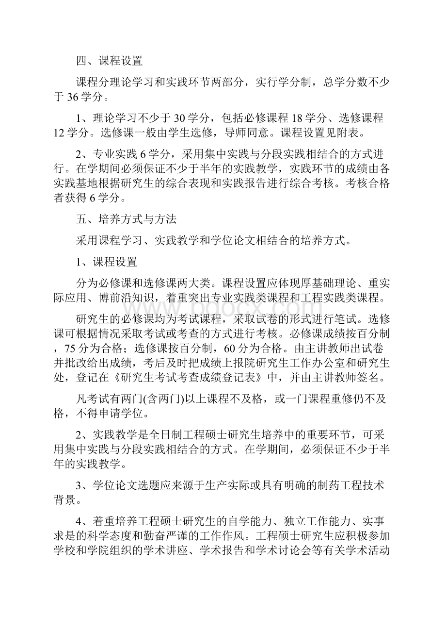 制药工程专业硕士研究生培养方案.docx_第2页