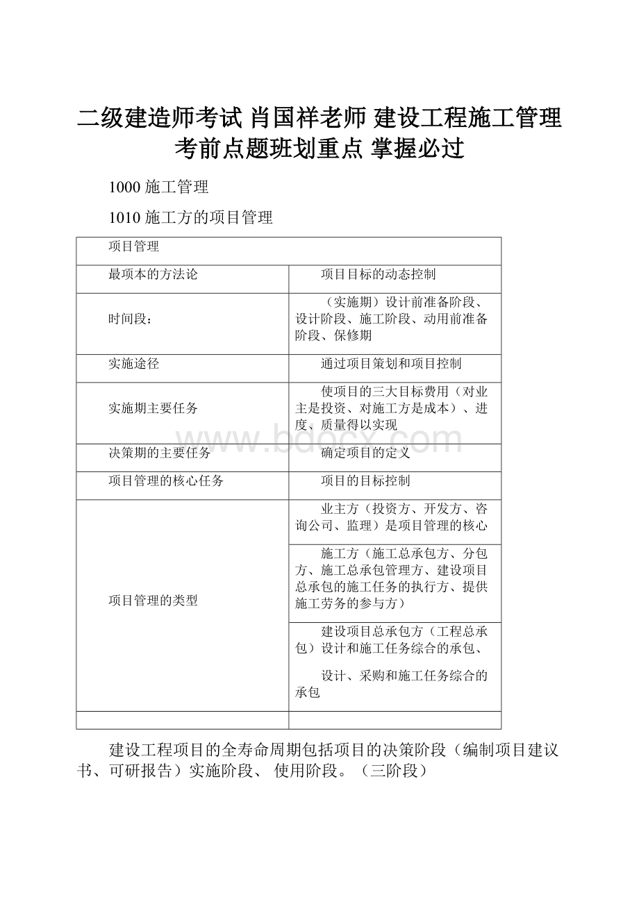 二级建造师考试 肖国祥老师 建设工程施工管理 考前点题班划重点 掌握必过.docx_第1页