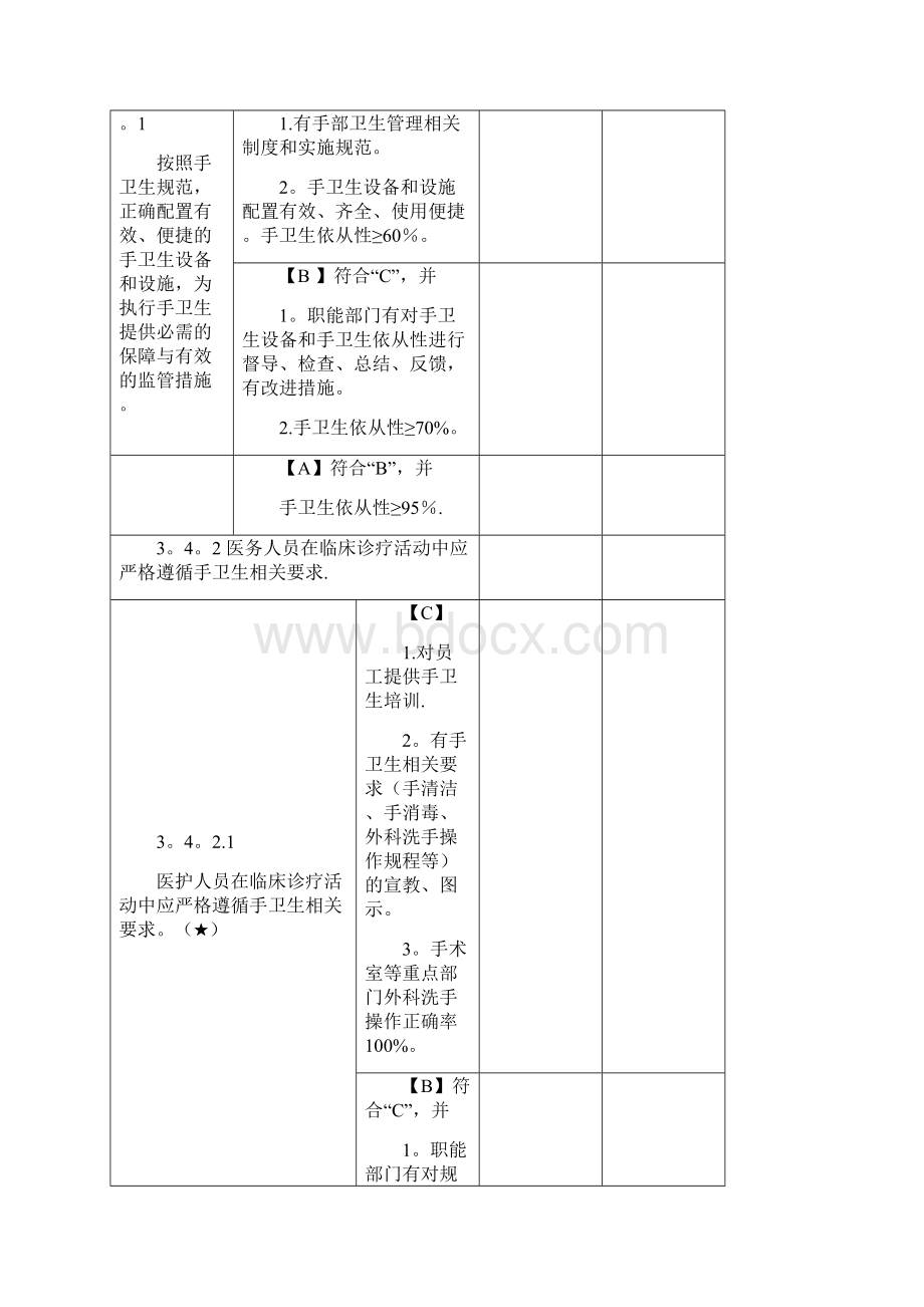 院感组考核标准全套资料.docx_第2页