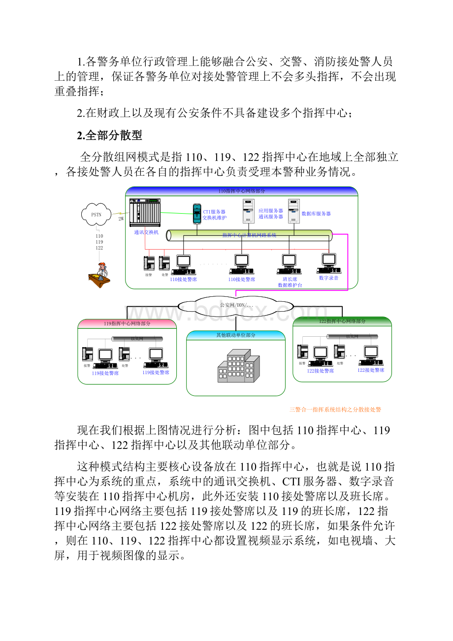 汕头市公安局110指挥中心项目建设模式参考书.docx_第3页