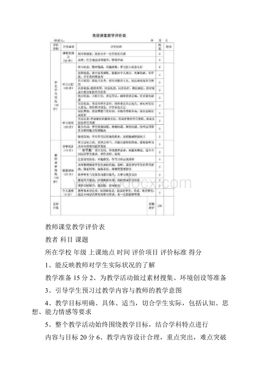 课堂教学评分表.docx_第3页