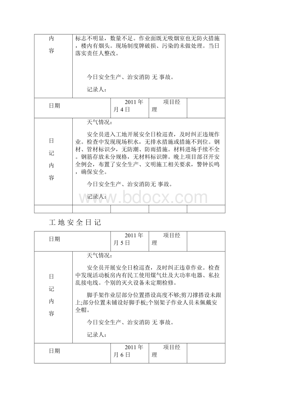 工地安全日记范例.docx_第2页