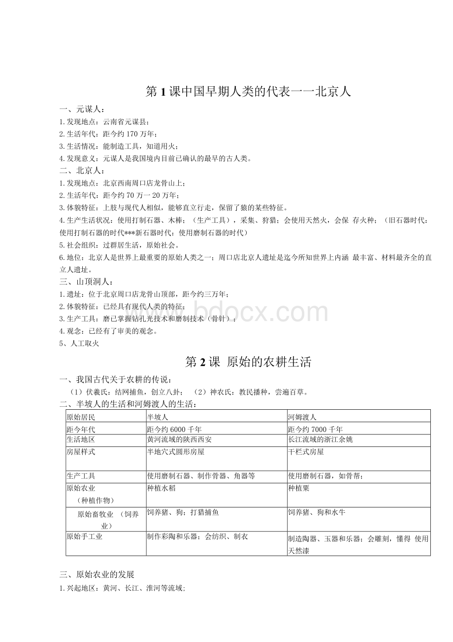 部编版人教历史全册复习总结提纲.docx_第1页