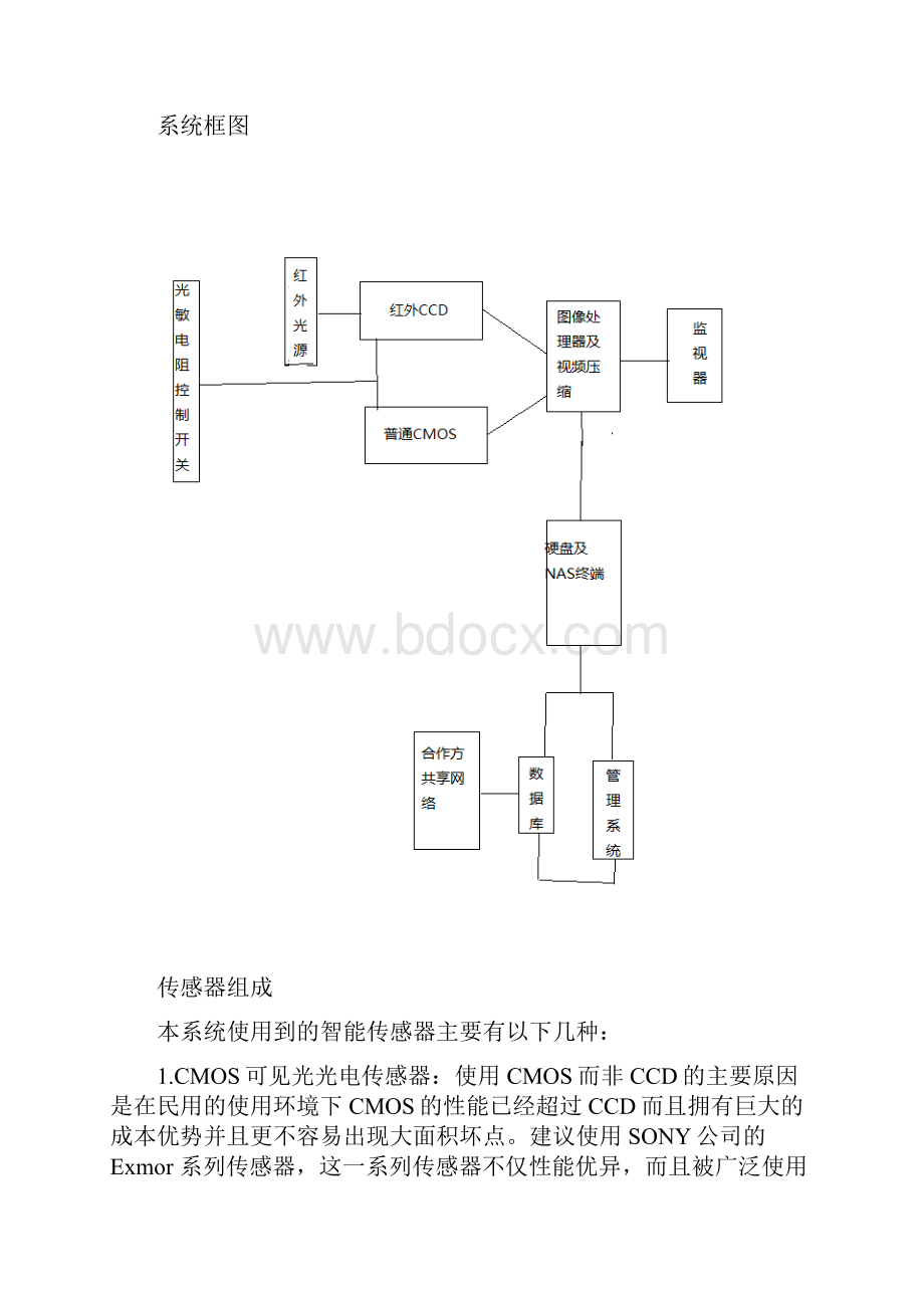 智能传感技术大作业.docx_第2页