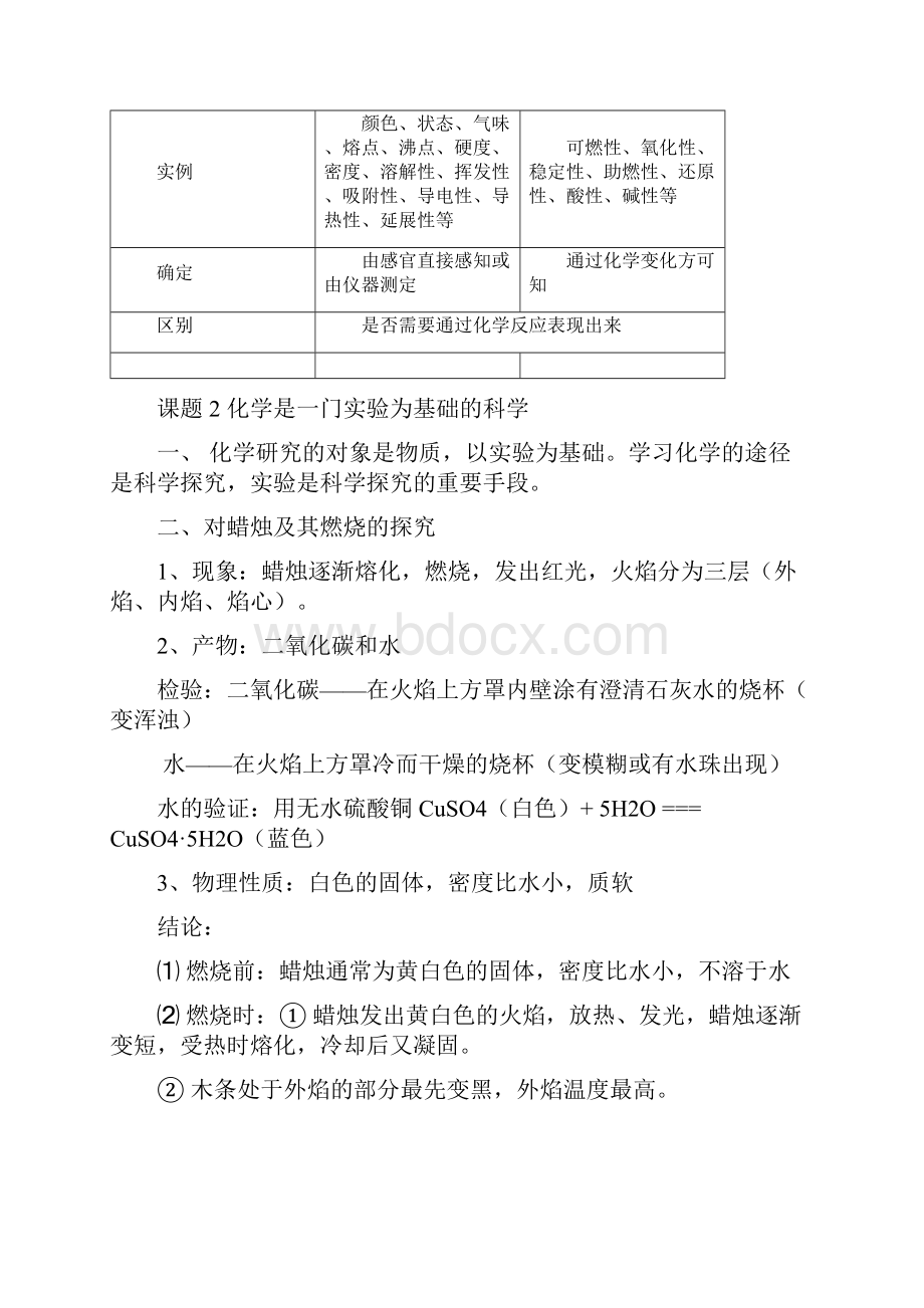 初中化学知识点详细总结1.docx_第3页