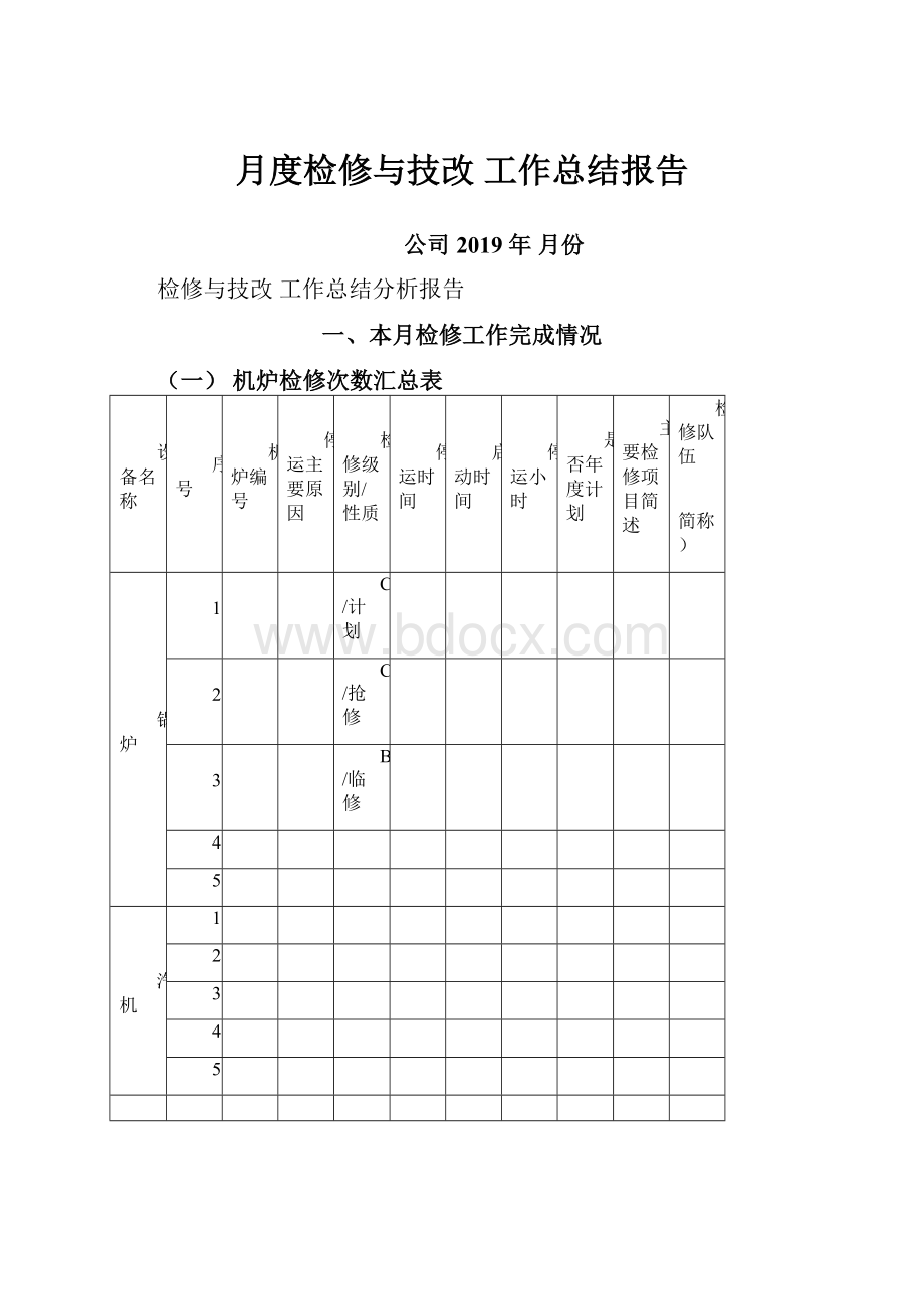 月度检修与技改 工作总结报告.docx