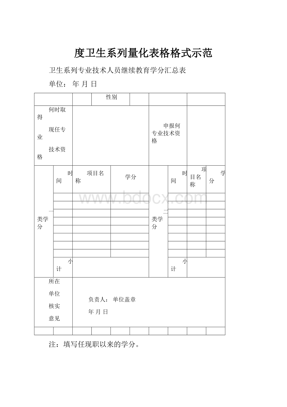 度卫生系列量化表格格式示范.docx_第1页