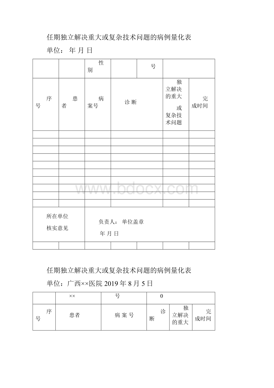 度卫生系列量化表格格式示范.docx_第2页