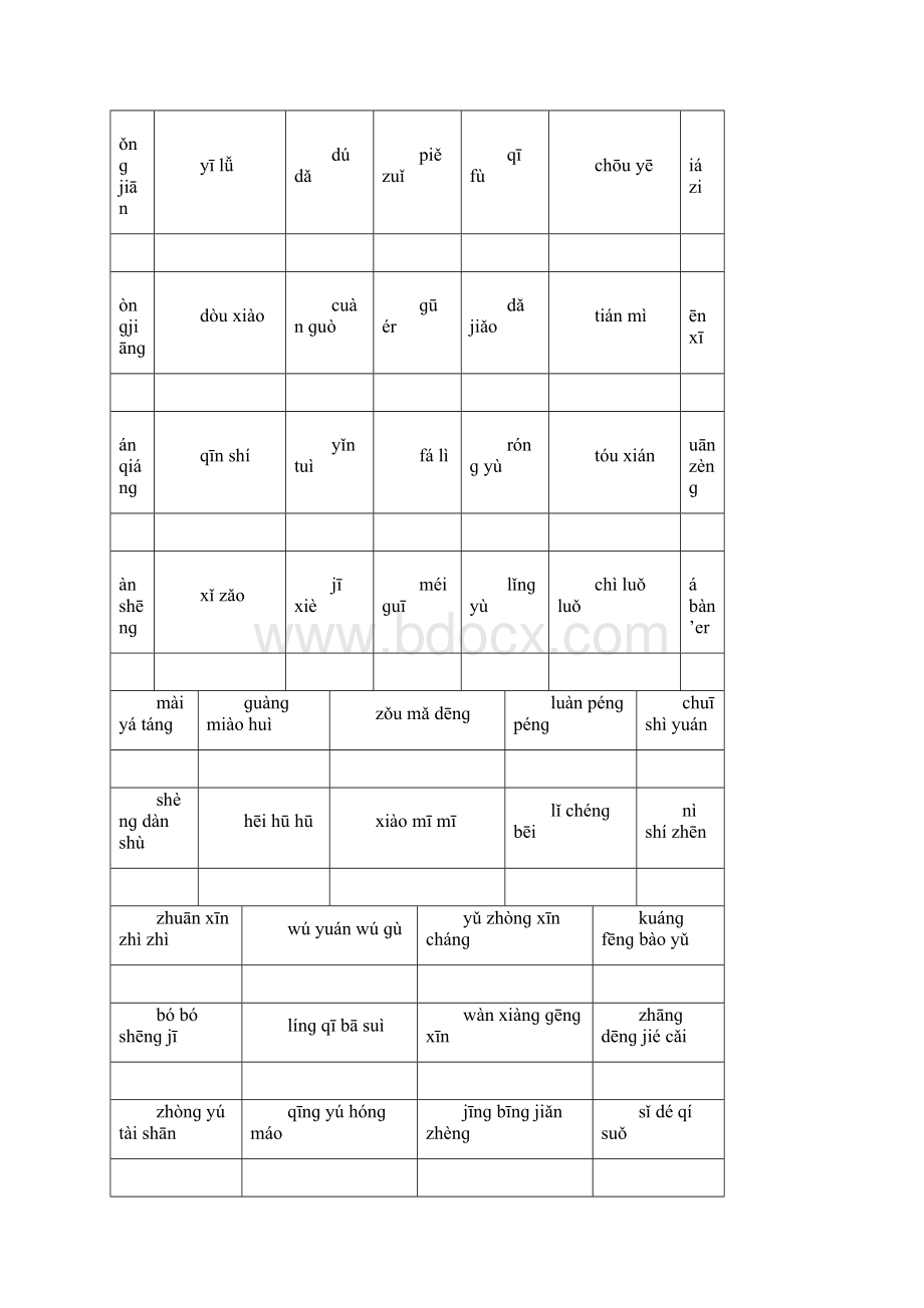 人教版六年级语文毕业百分百闯关.docx_第2页