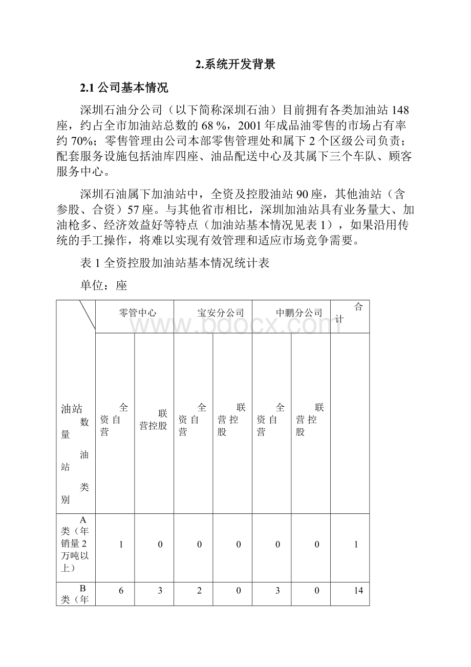 加油站管理网络建设试点方案建议书.docx_第2页