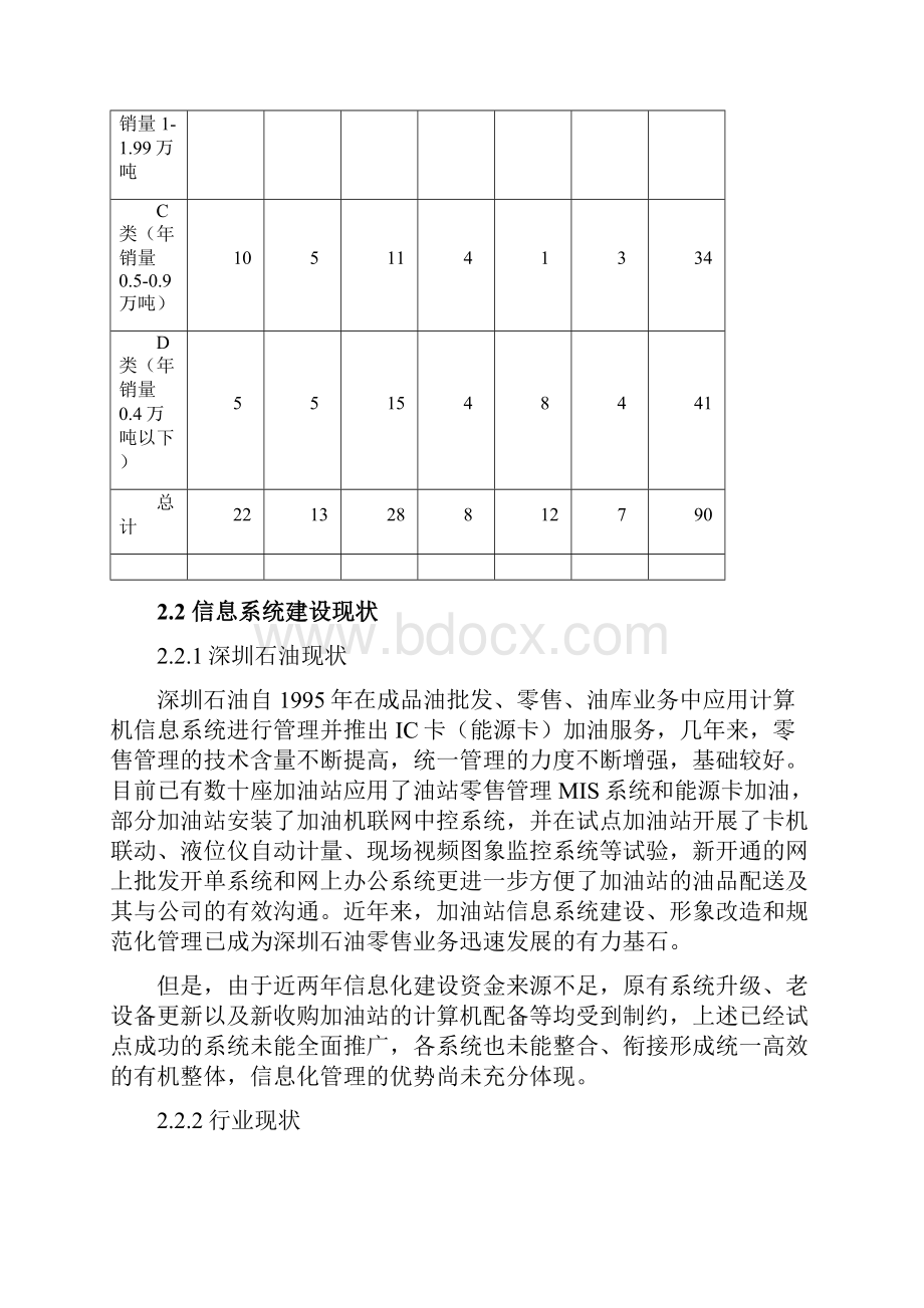 加油站管理网络建设试点方案建议书.docx_第3页