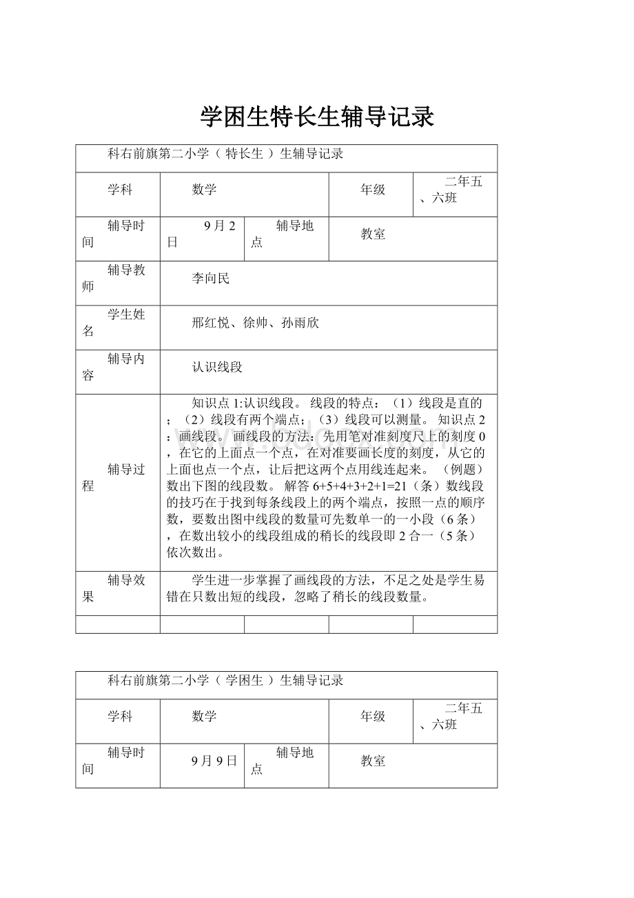 学困生特长生辅导记录.docx_第1页