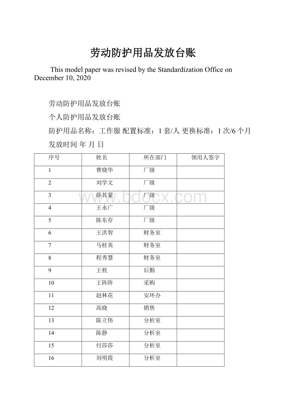 劳动防护用品发放台账.docx_第1页