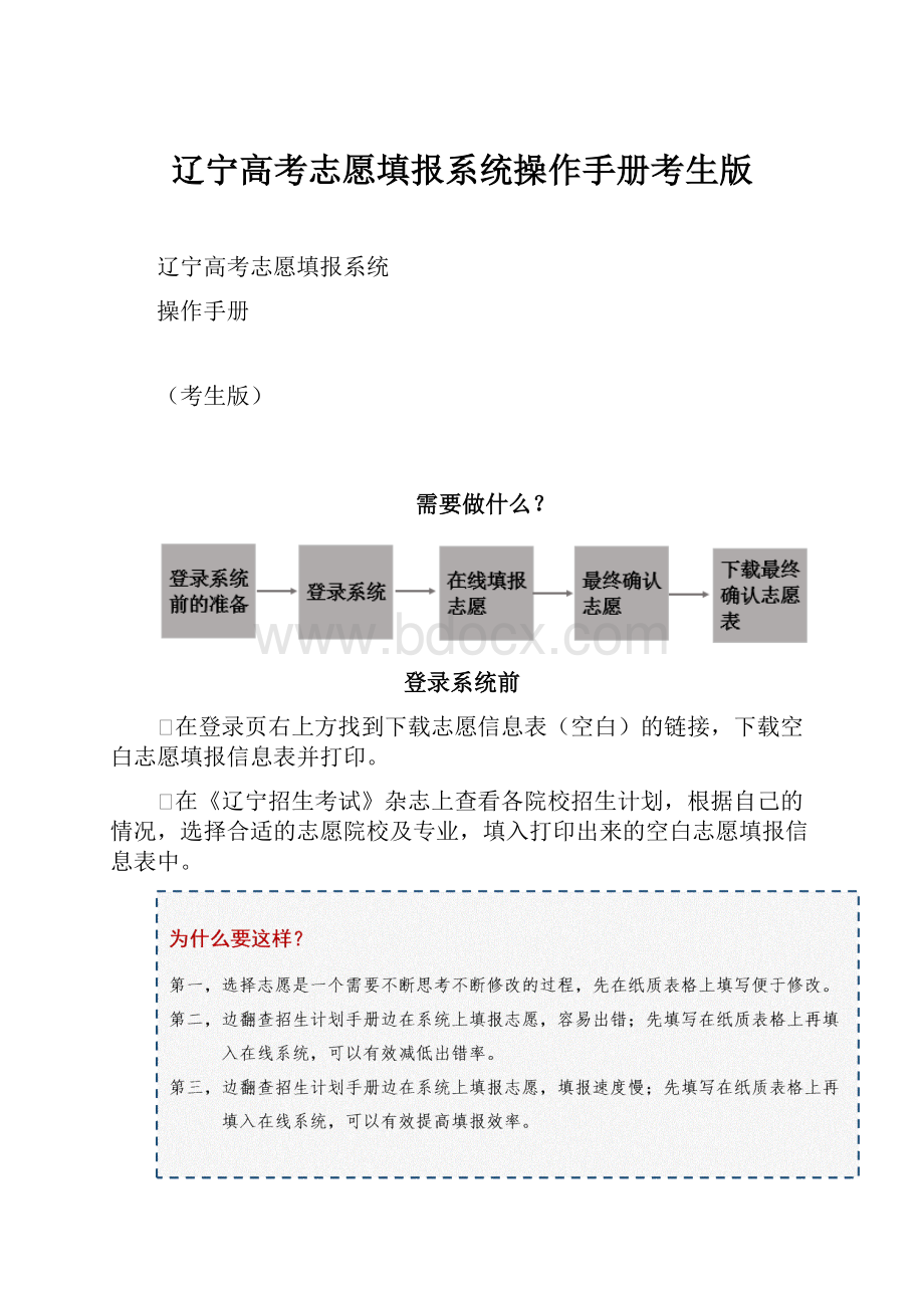 辽宁高考志愿填报系统操作手册考生版.docx