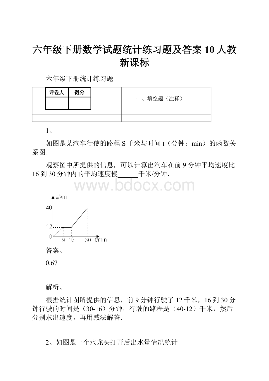 六年级下册数学试题统计练习题及答案10人教新课标.docx