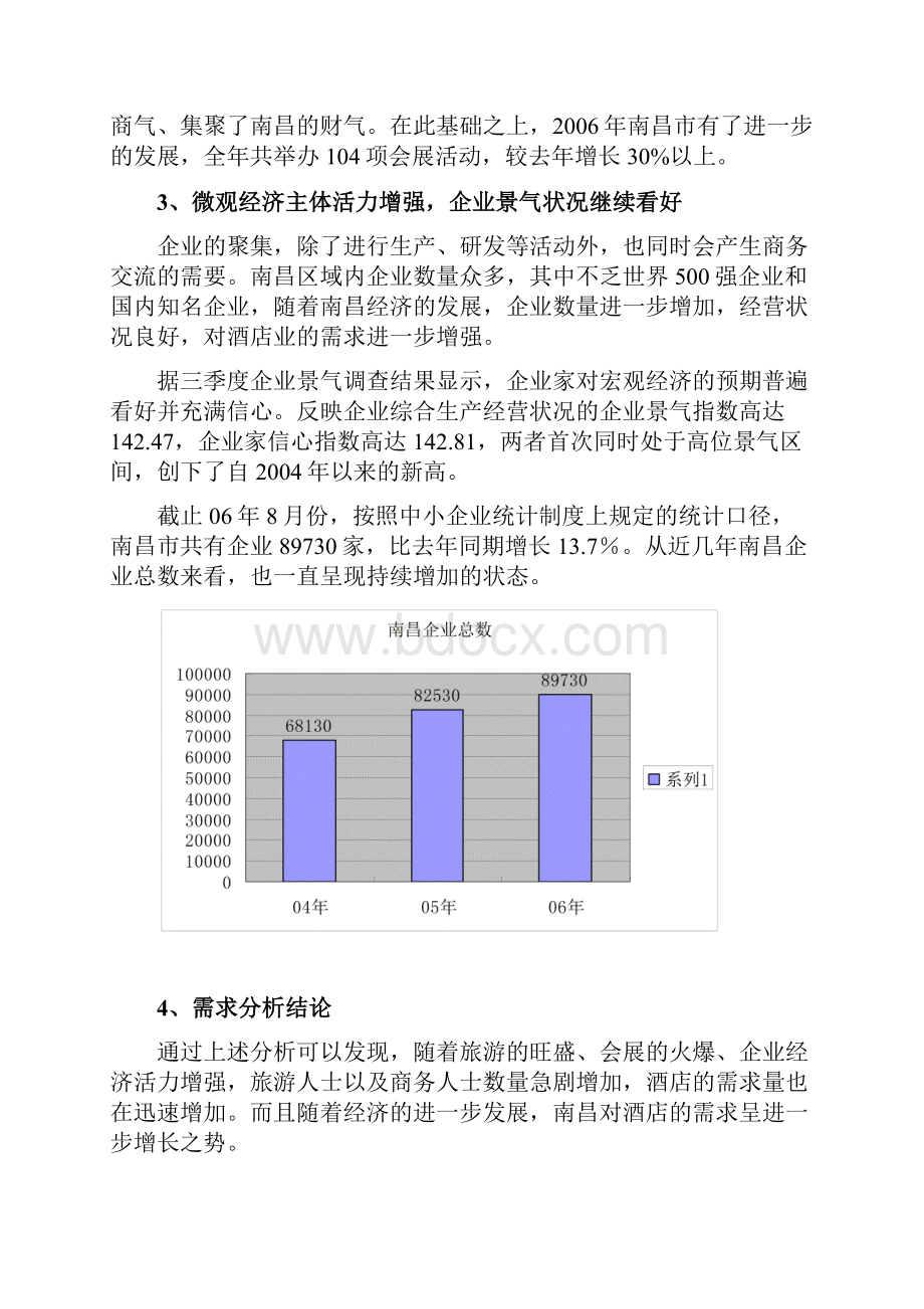 产权式经济型酒店可行性论证报告定.docx_第3页