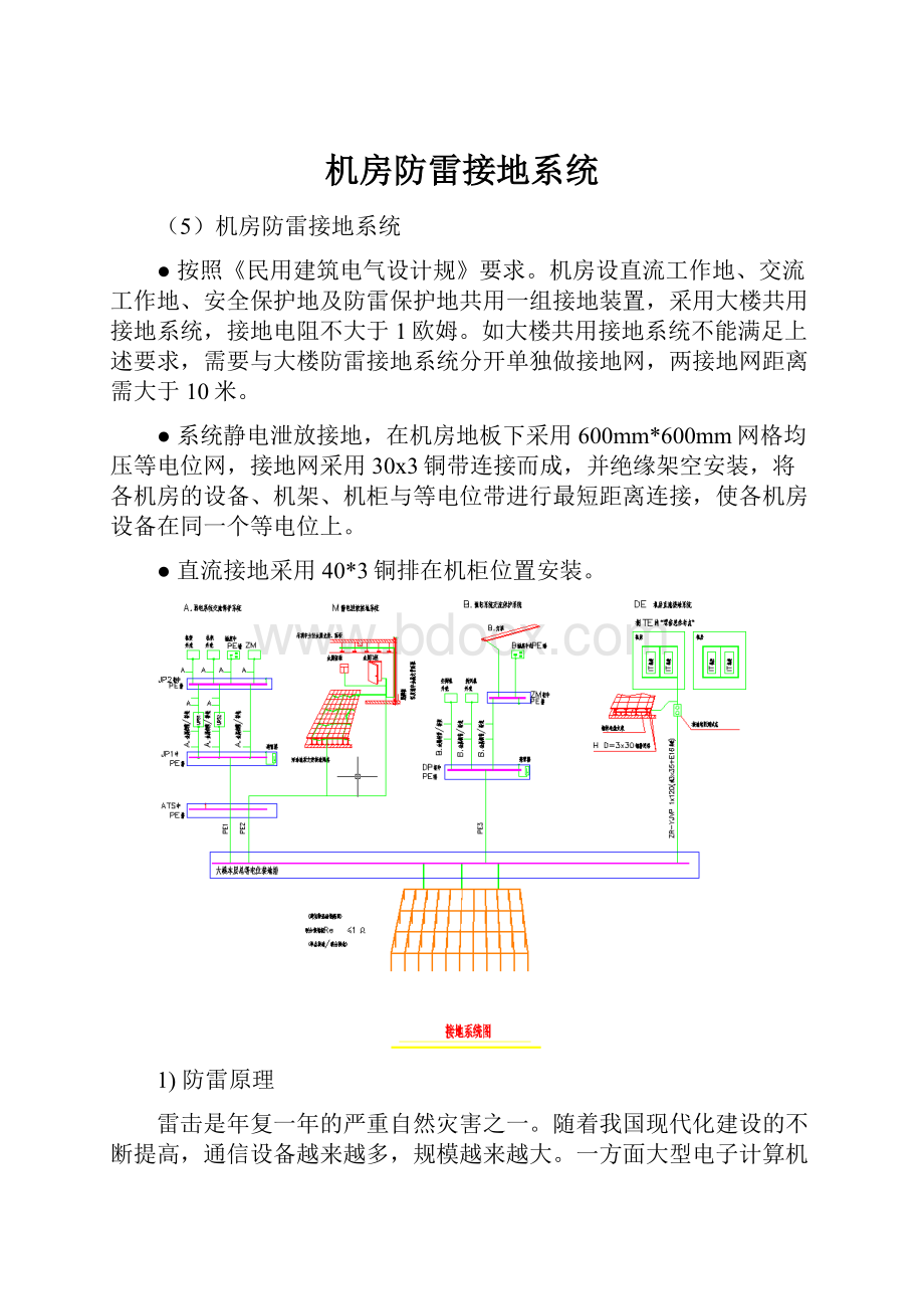 机房防雷接地系统.docx_第1页