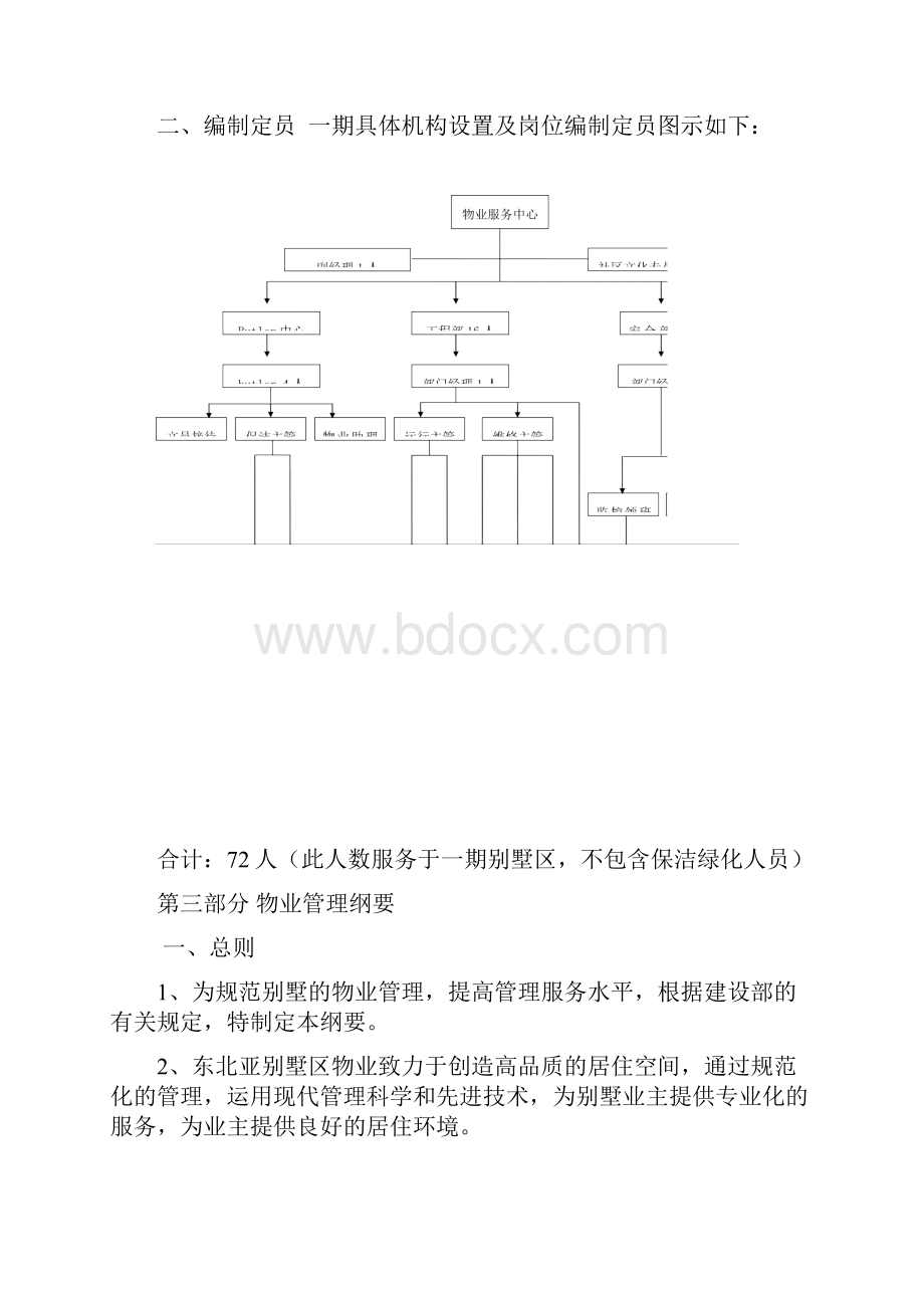 高端别墅物业管理方案.docx_第3页