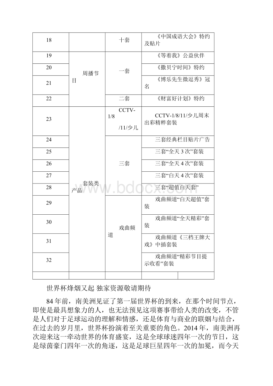 中央电视台招商方案ad.docx_第2页