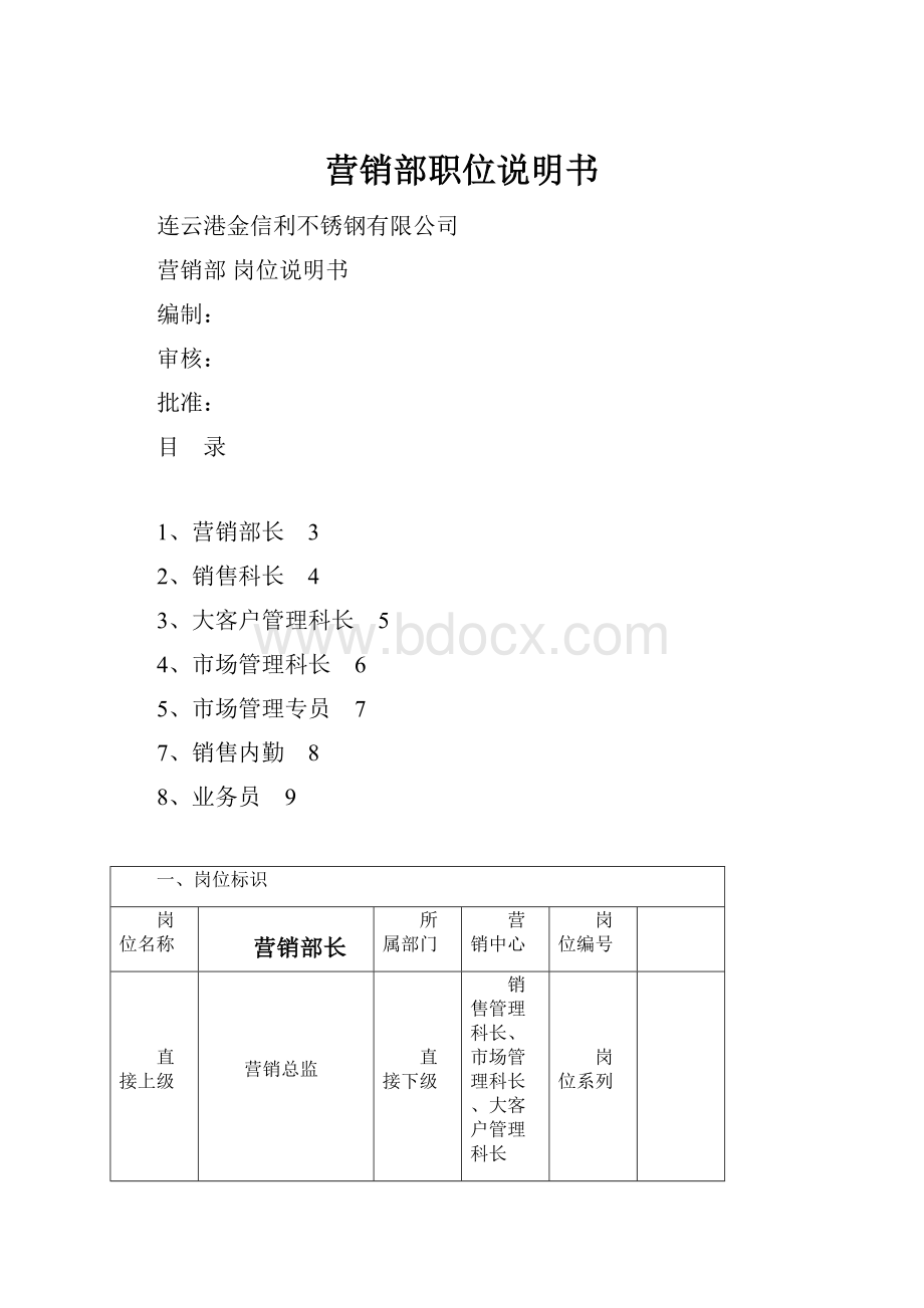 营销部职位说明书.docx_第1页