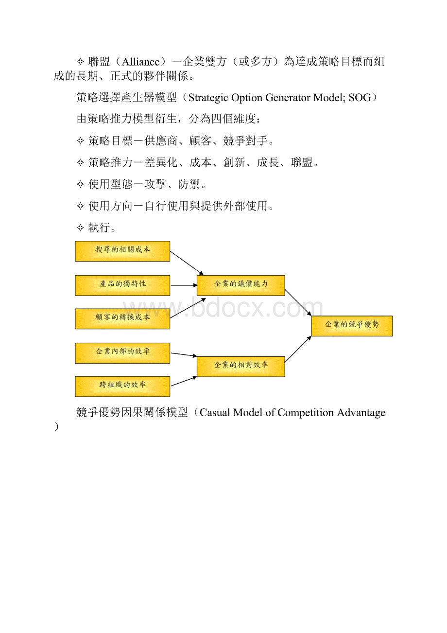 波特的价值链模型.docx_第2页