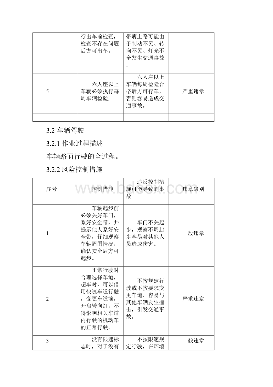 驾驶员作业指导书要点.docx_第3页