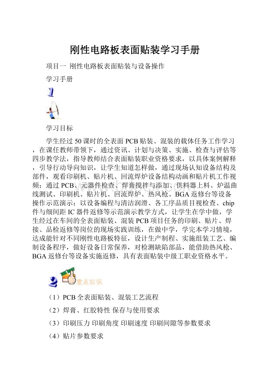 刚性电路板表面贴装学习手册.docx