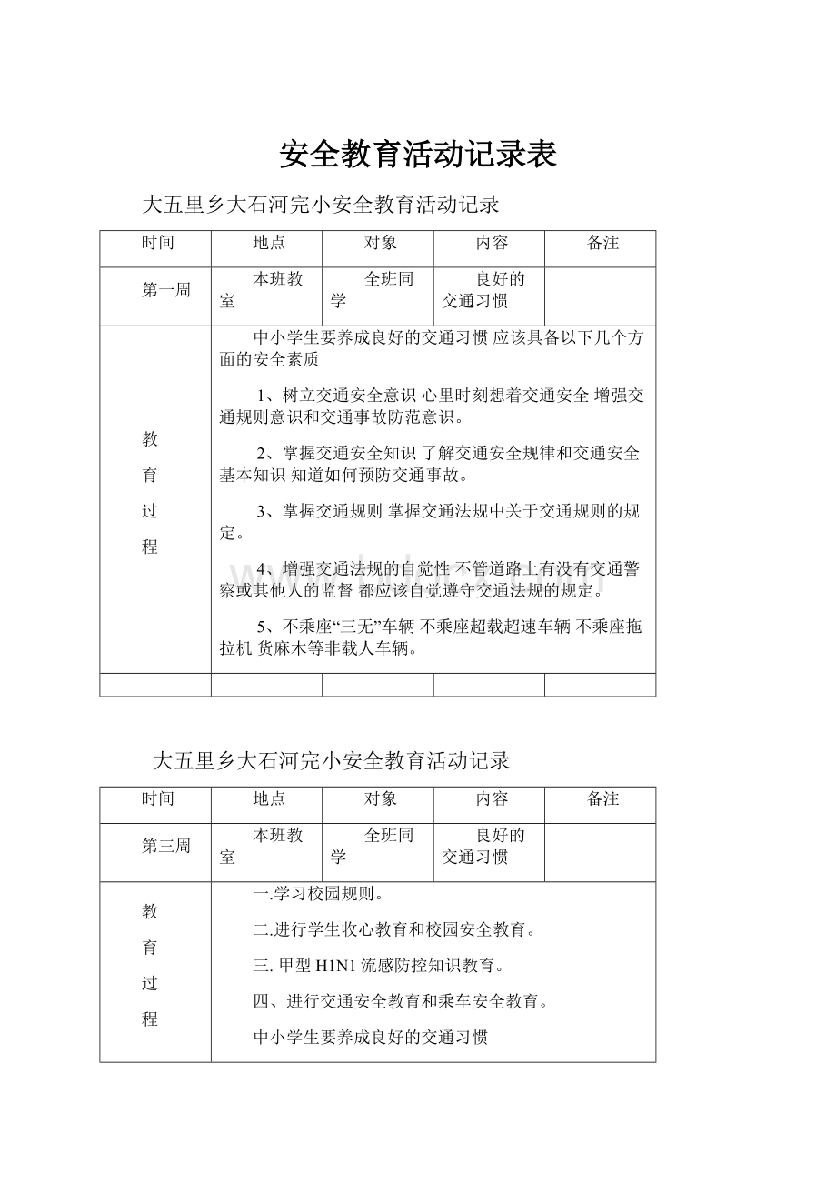 安全教育活动记录表.docx_第1页