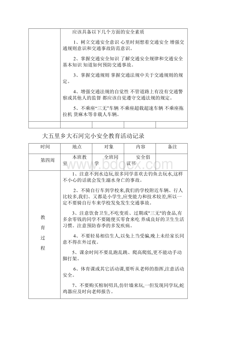 安全教育活动记录表.docx_第2页