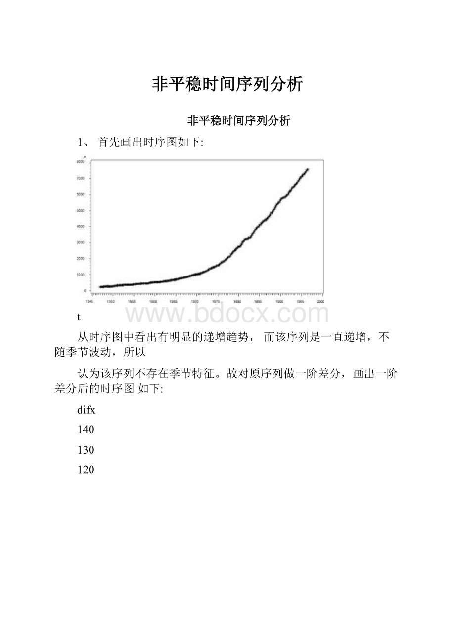 非平稳时间序列分析.docx_第1页