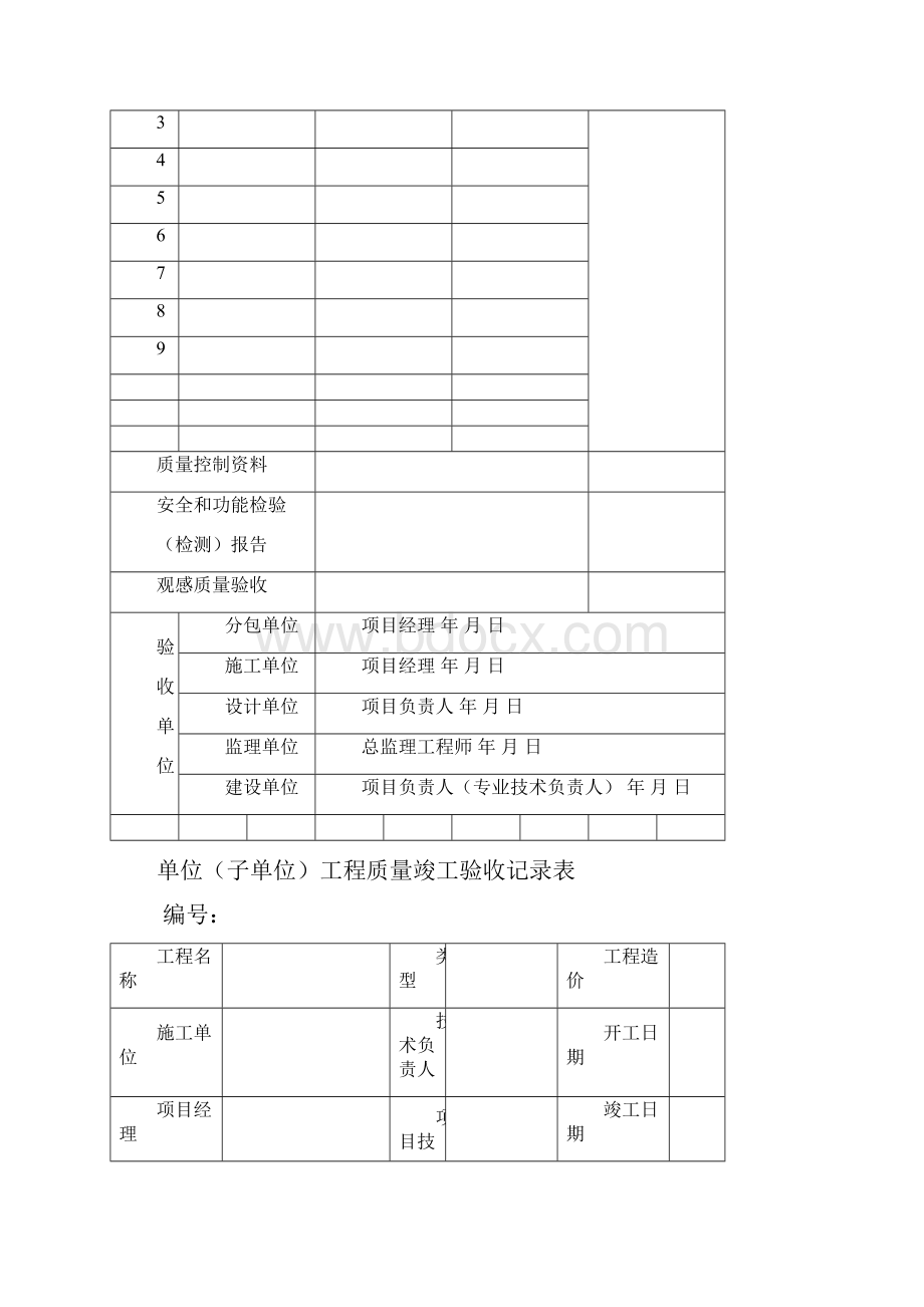 GB50268给排水管道工程质量验收记录表.docx_第3页