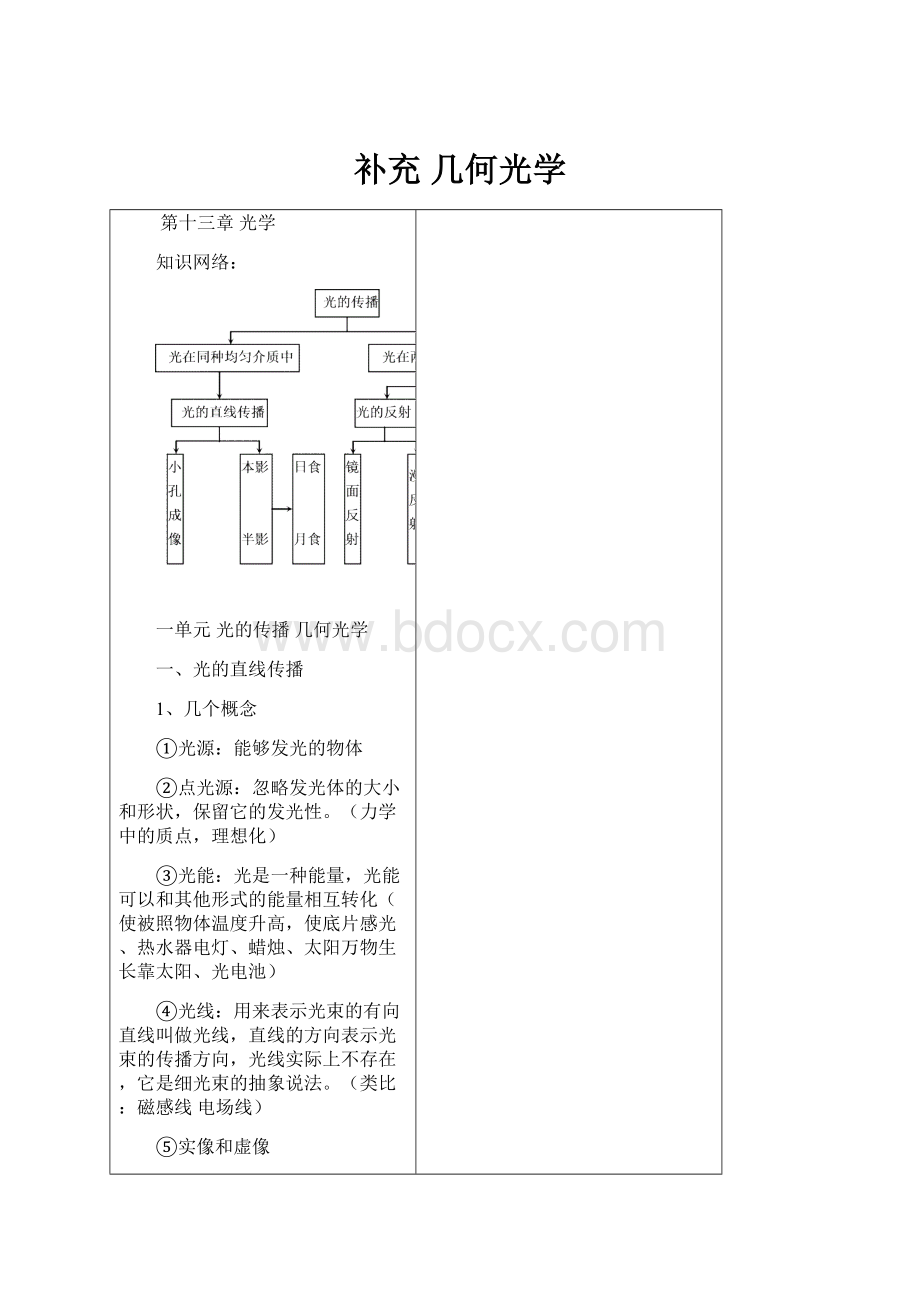 补充 几何光学.docx