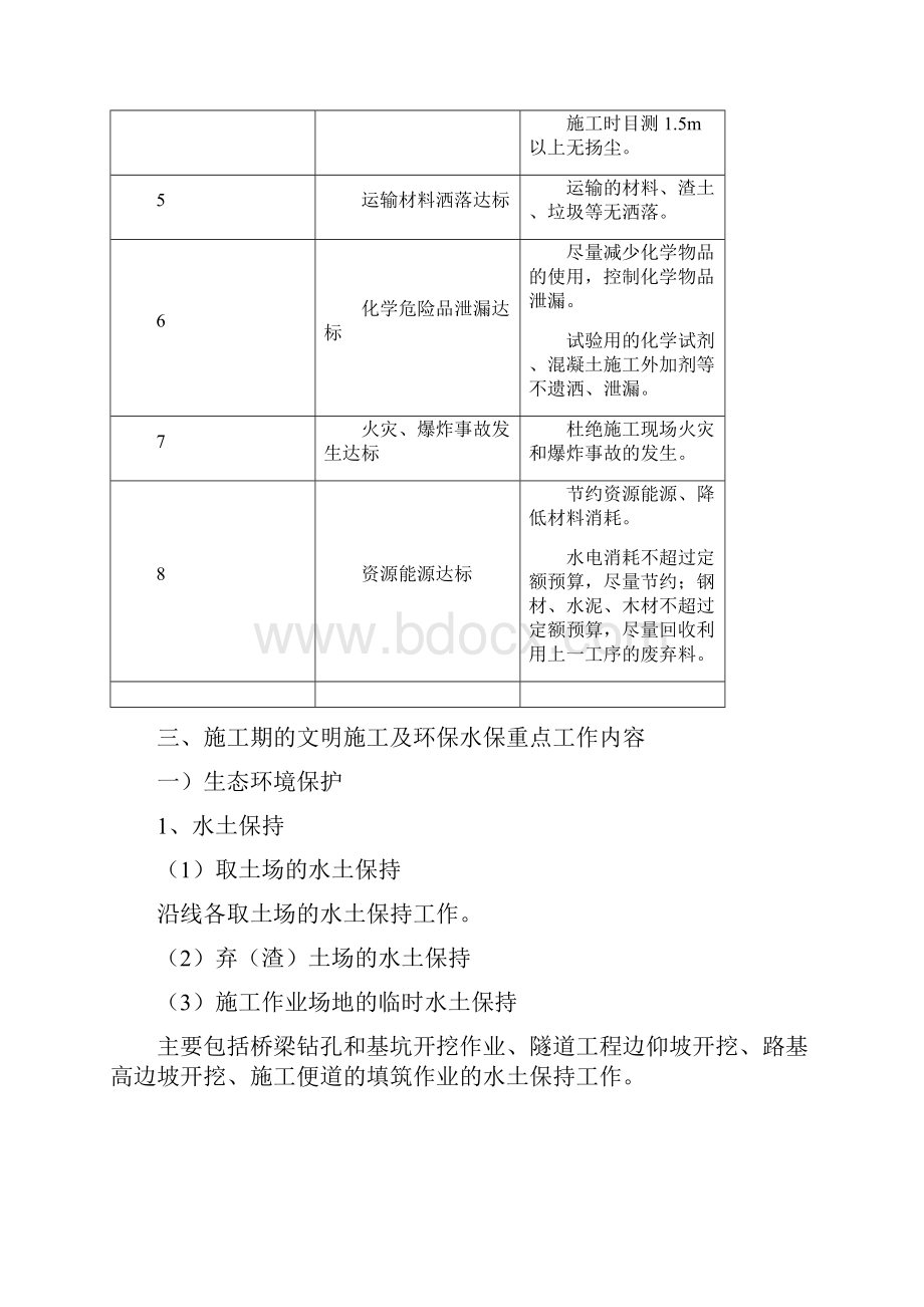 最新版高速公路环境保护与水土保持施工方案.docx_第3页