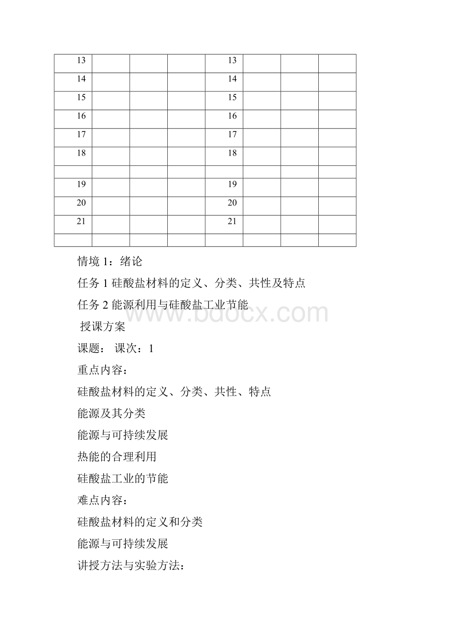 硅酸盐热工基础解析.docx_第2页