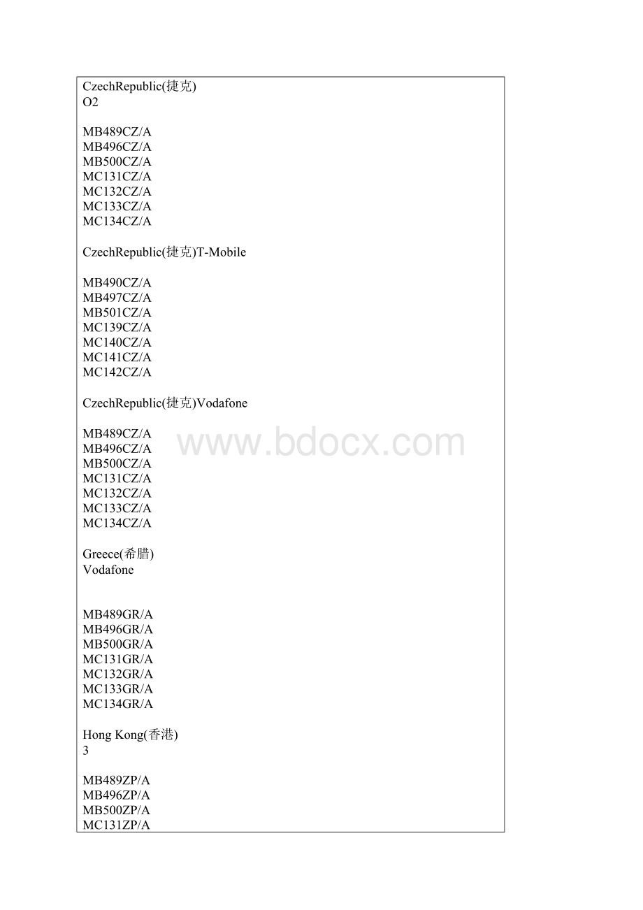 辨认iPhone是否为有锁版.docx_第3页