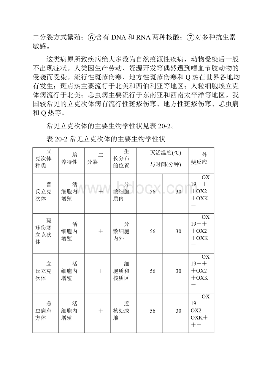 第20章立克次体柯克斯体东方体巴通体.docx_第3页