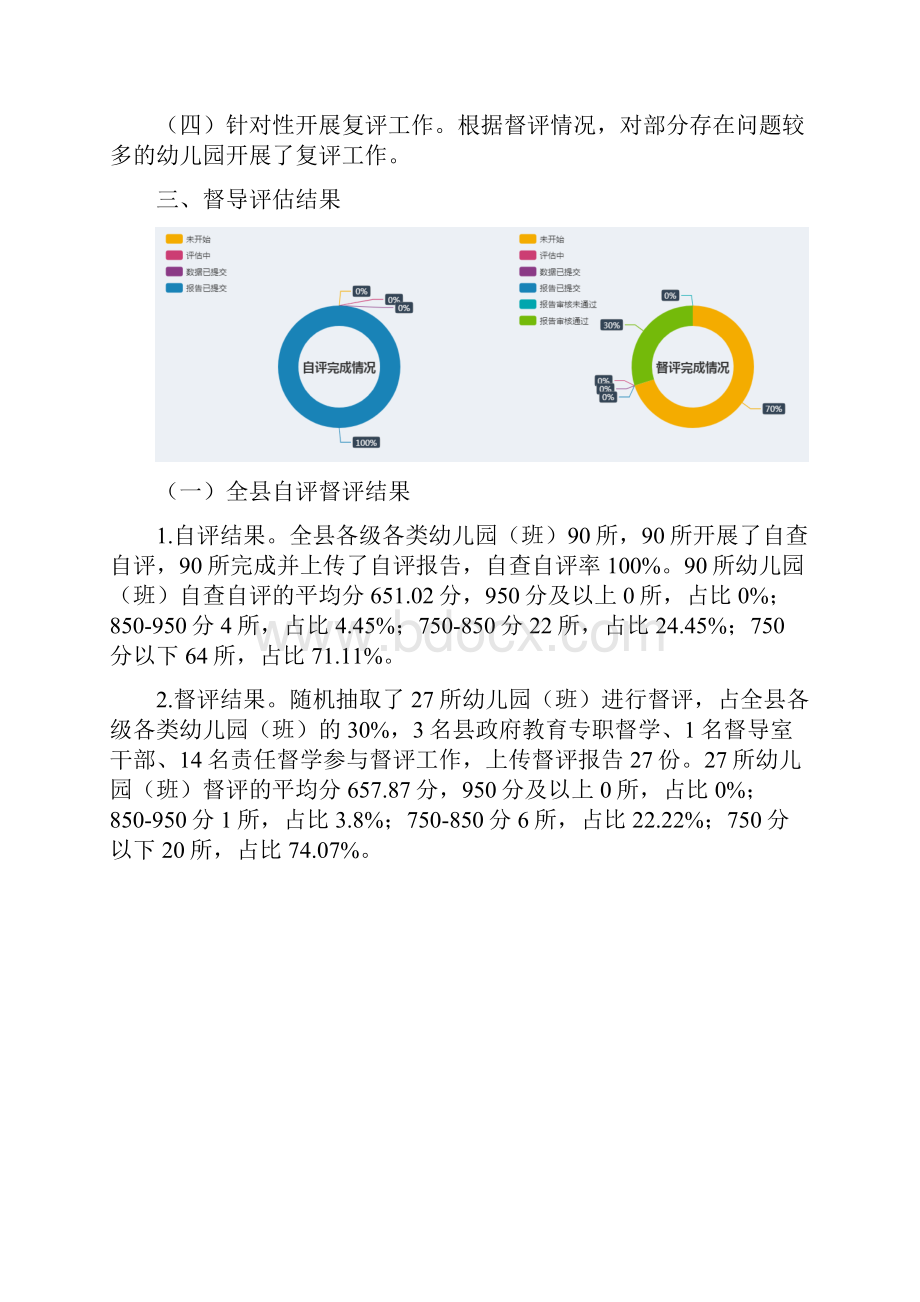 幼儿园办园行为督导评估工作doc.docx_第3页