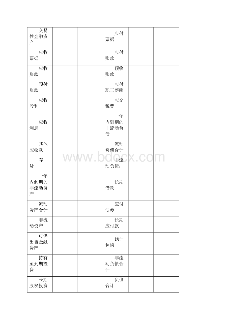 会计报表编制.docx_第2页