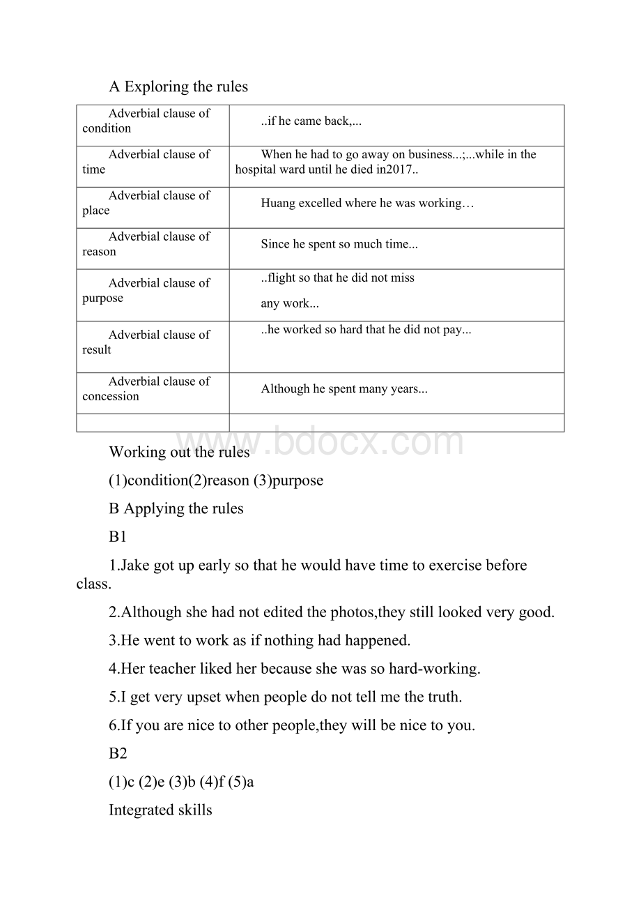 新译林版高中英语选择性必修四全册课本习题答案.docx_第2页