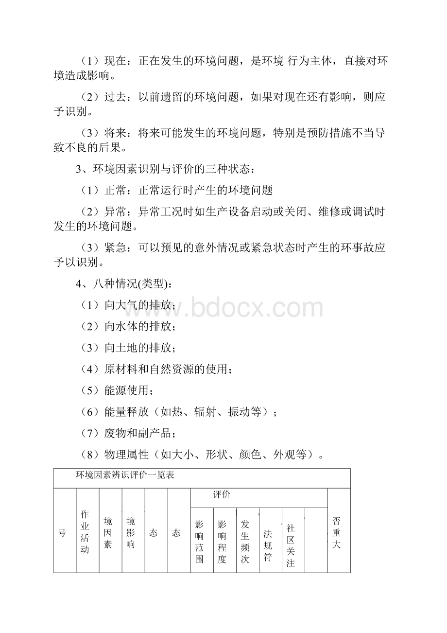 建筑施工环境因素识别表.docx_第3页