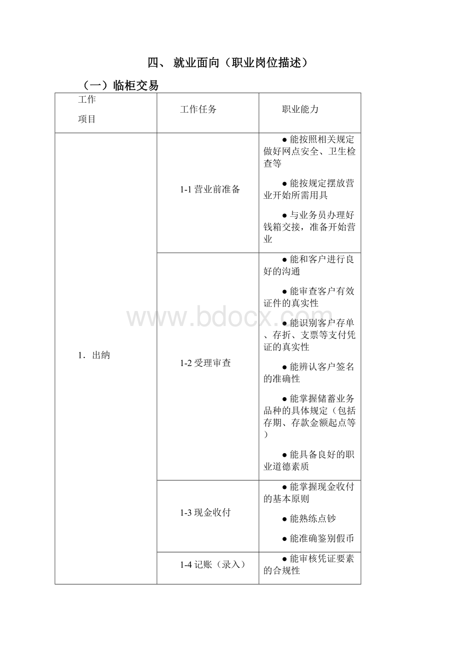 财务管理专业教学标准讲诉.docx_第3页