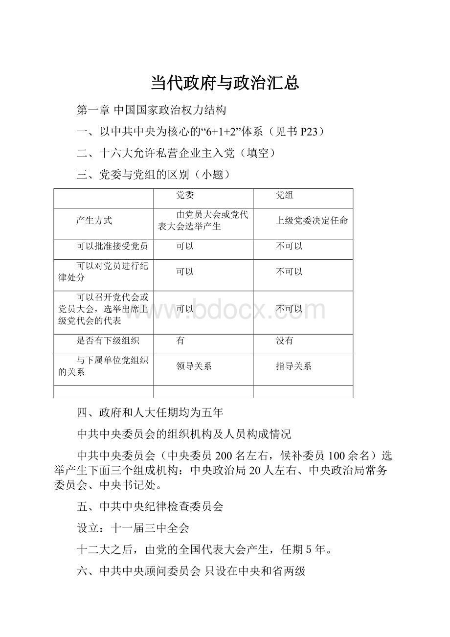 当代政府与政治汇总.docx_第1页