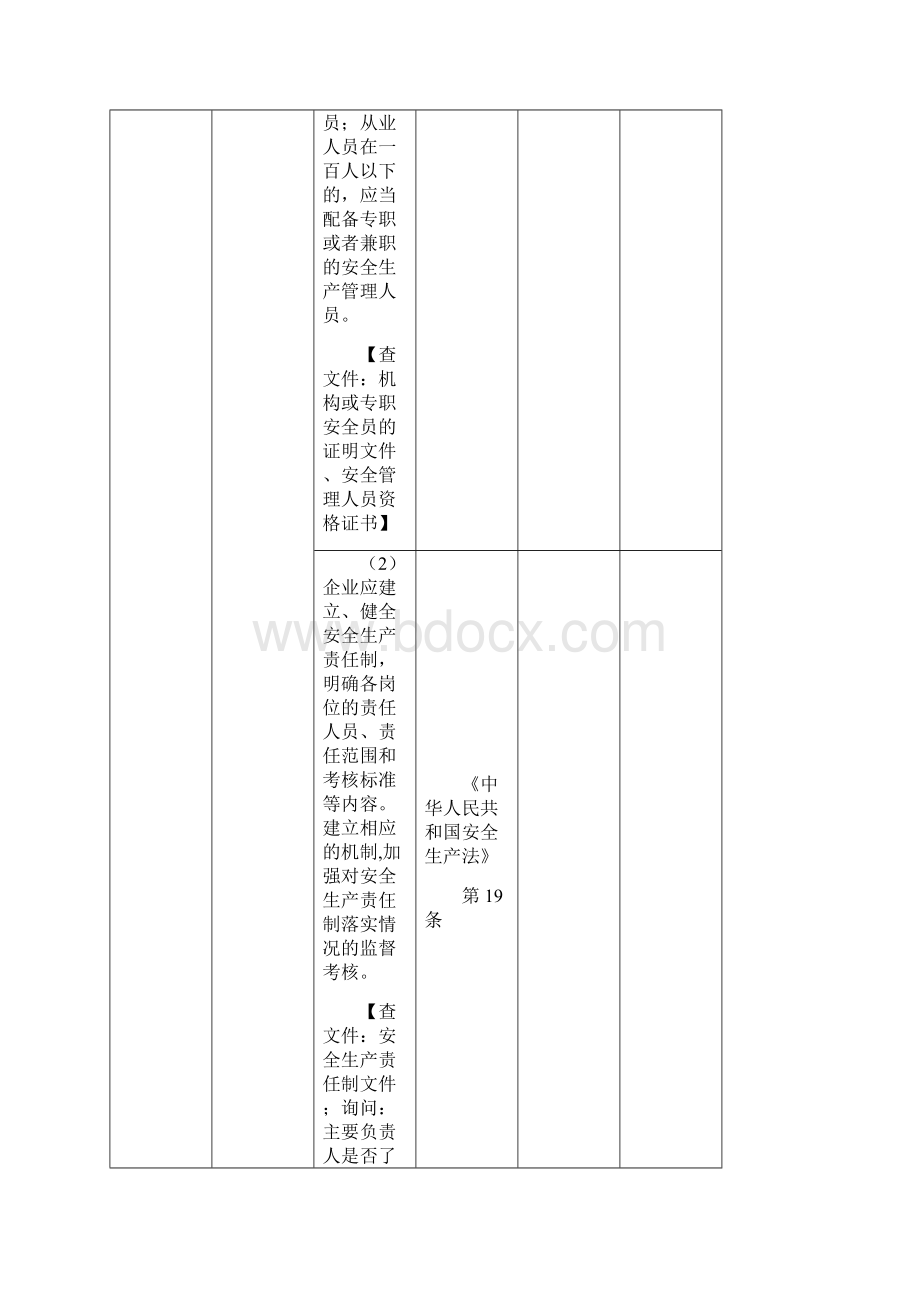 饲料粉尘爆炸安全检查表.docx_第2页