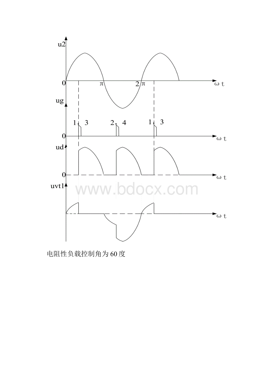 单相全控桥式整流电路安装调试孙文海资料.docx_第3页