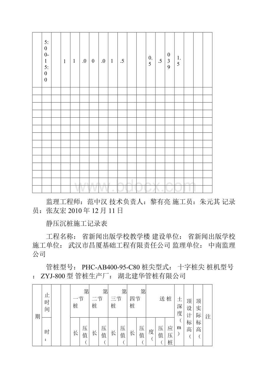 静压沉桩施工记录表.docx_第2页