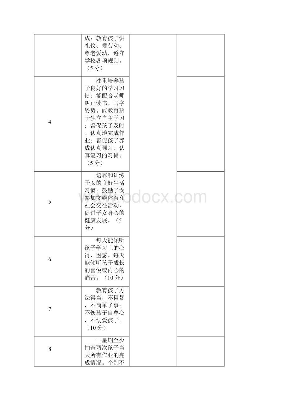 校优秀家长评选活动方案.docx_第3页